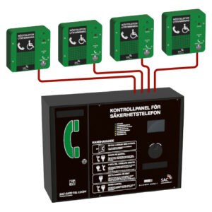 SAC-SAFE-TEL kontrollpanel + 4 klienter